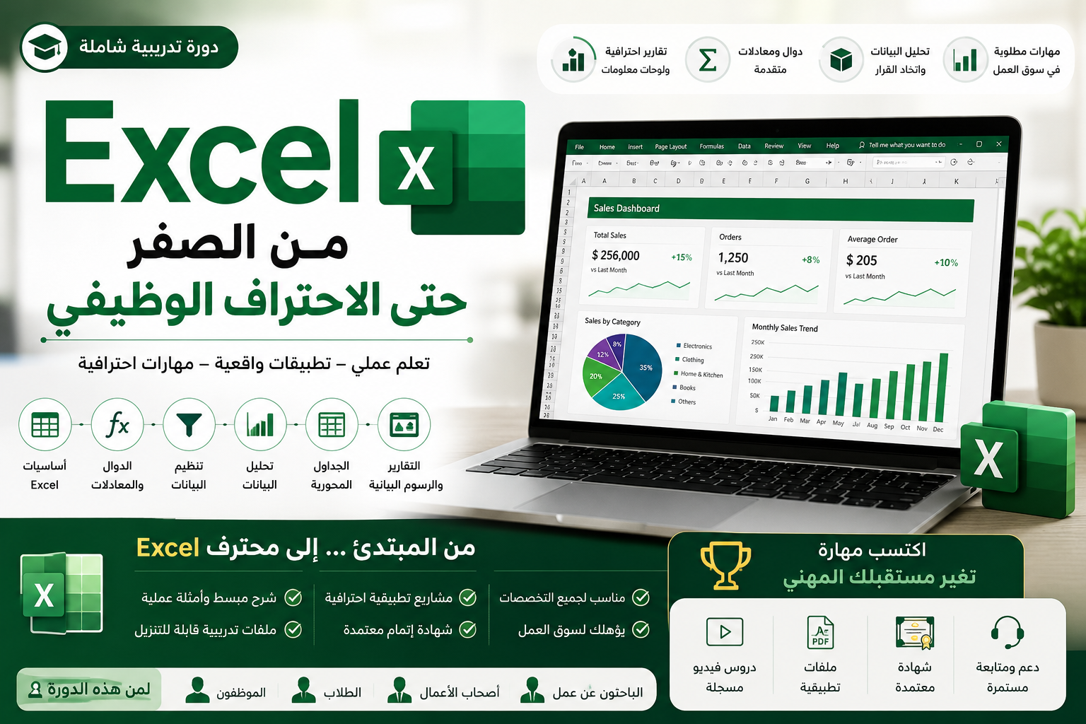 Excel Excel