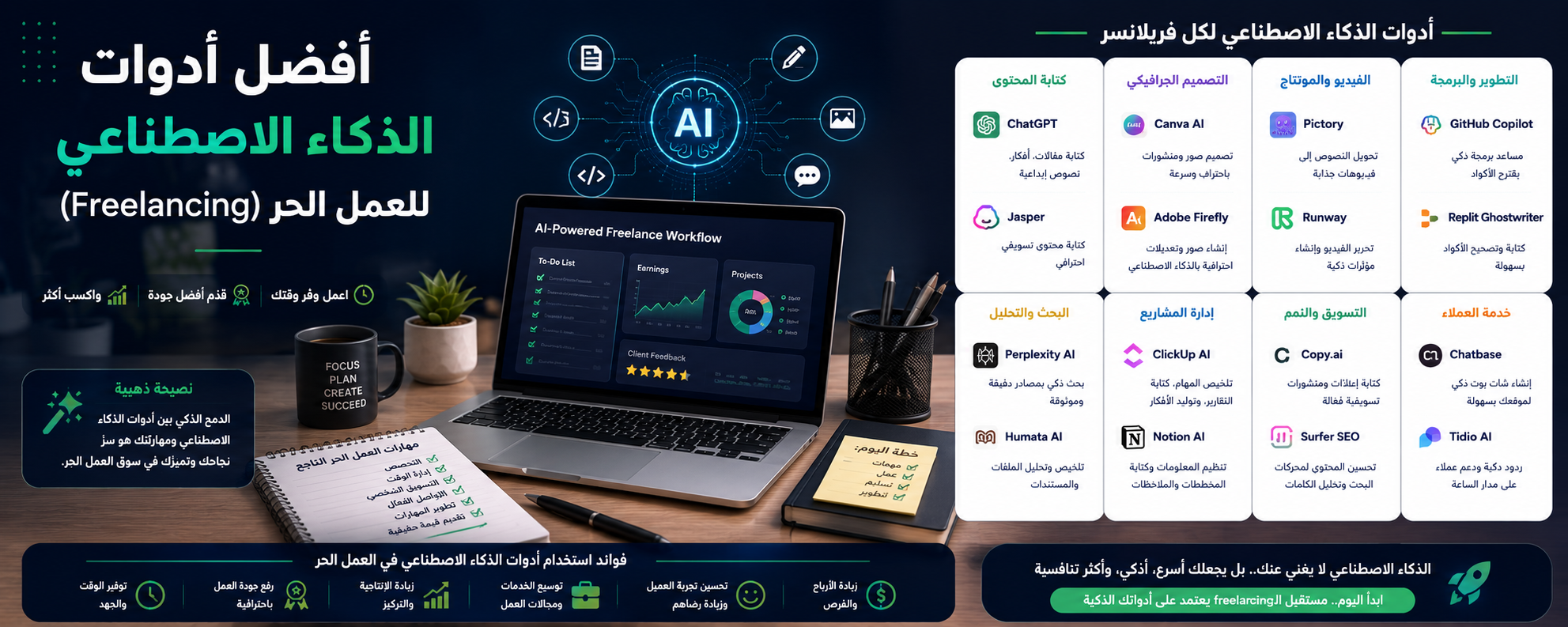 أفضل أدوات الذكاء الاصطناعي للعمل الحر (Freelancing)