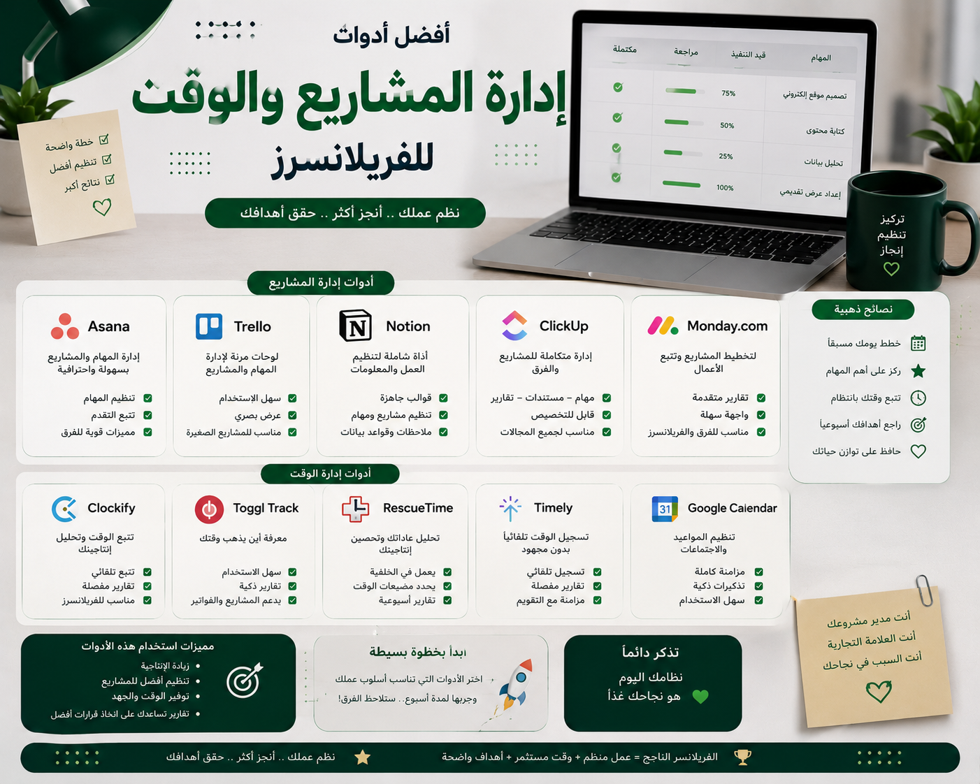 أفضل أدوات إدارة المشاريع والوقت للفريلانسرز