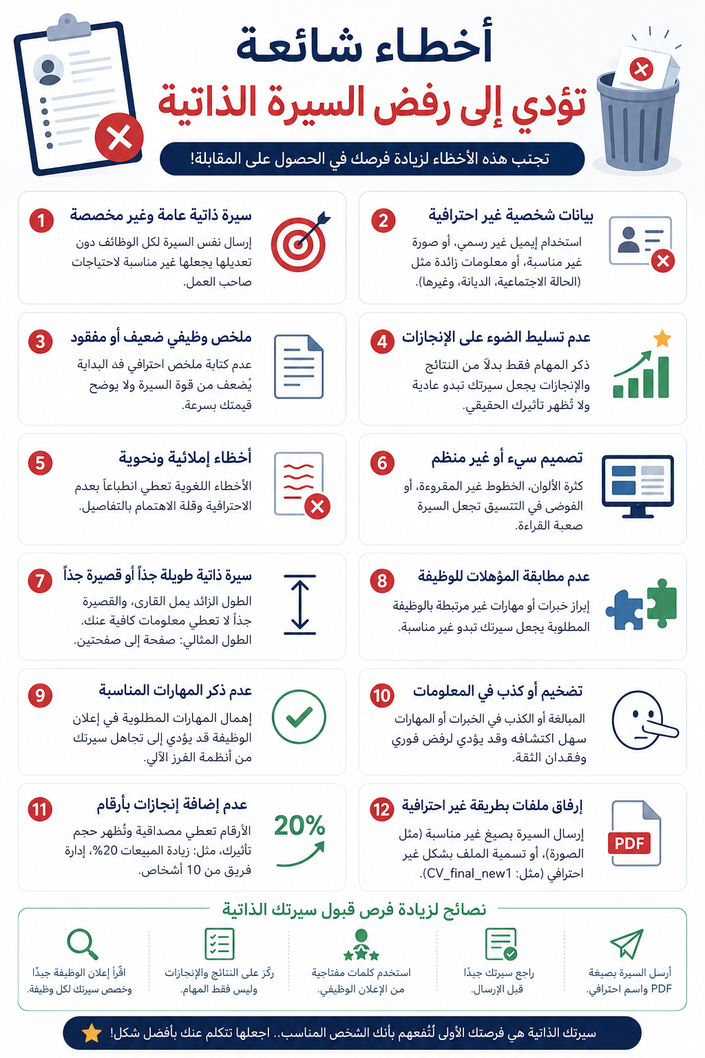أخطاء شائعة تؤدي إلى رفض السيرة الذاتية