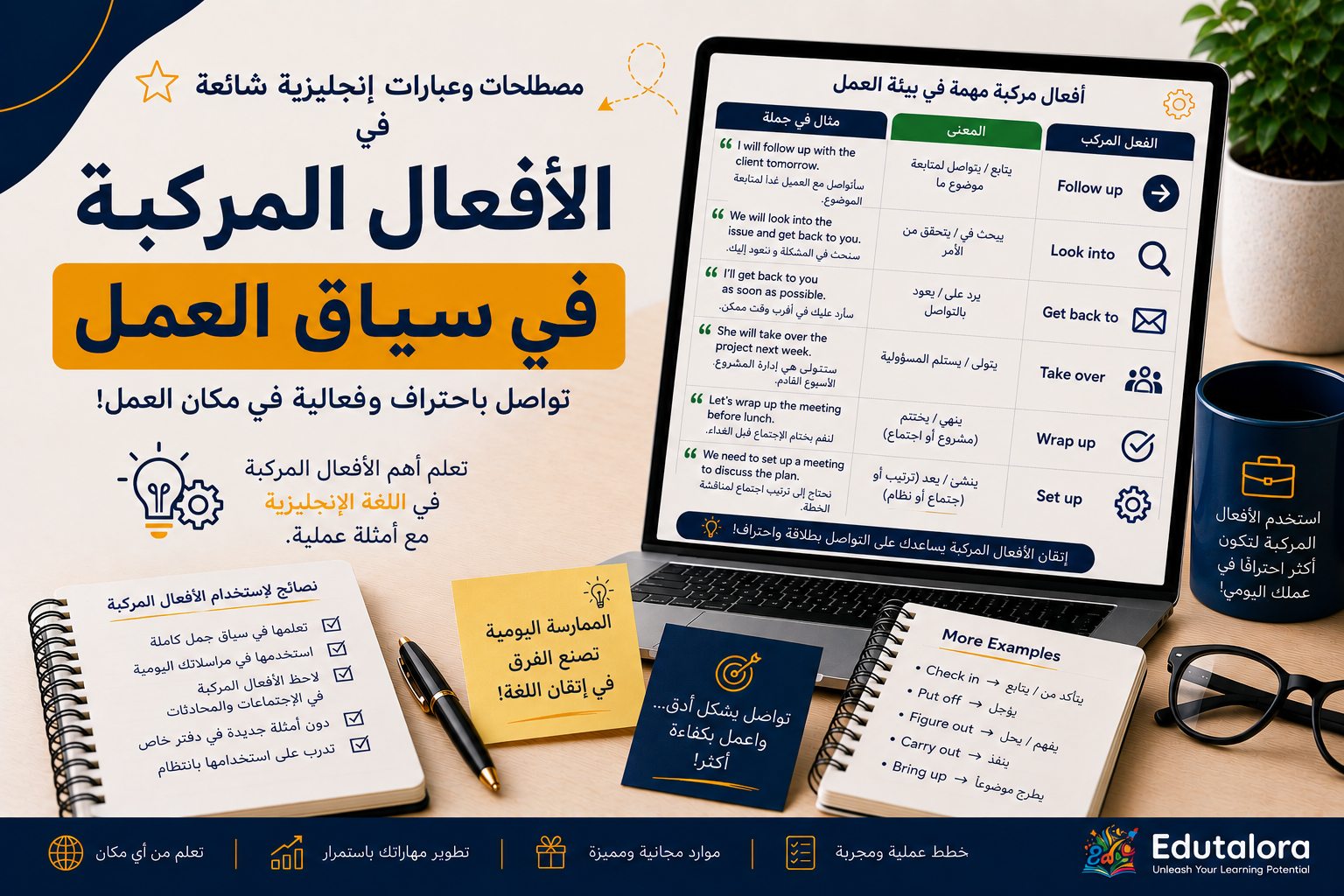 عبارات إنجليزية للتفاوض والمواقف الصعبة في المقابلات والاجتماعات