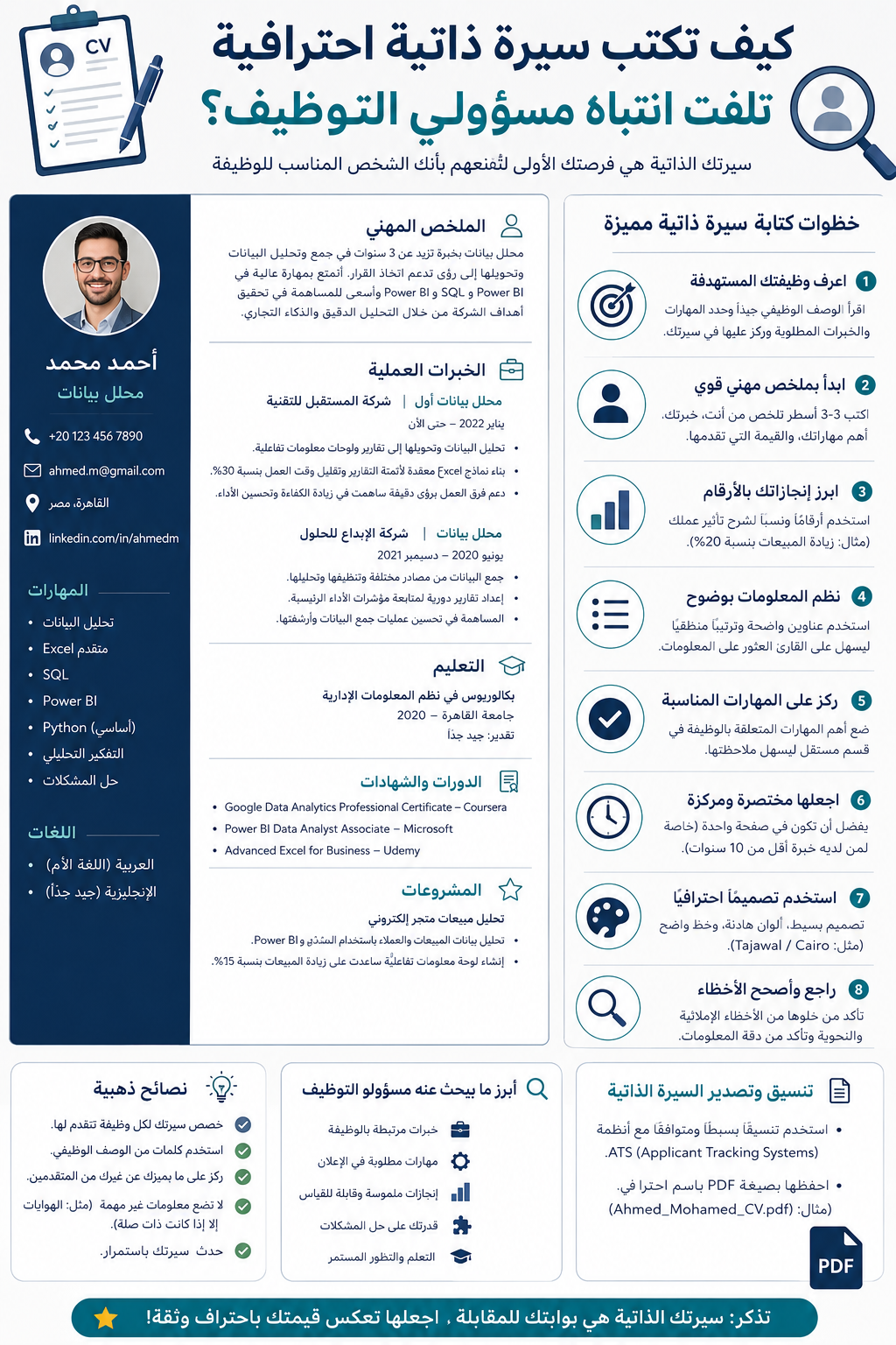 كيف تكتب سيرة ذاتية احترافية تلفت انتباه مسؤولي التوظيف؟