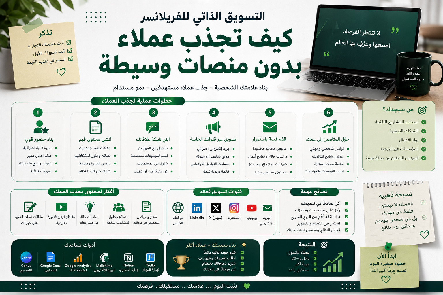 التسويق الذاتي للفريلانسر: كيف تجذب عملاء بدون منصات وسيطة؟